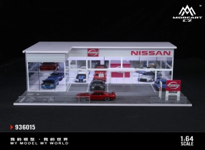 DIORAMA SET DE TALLER